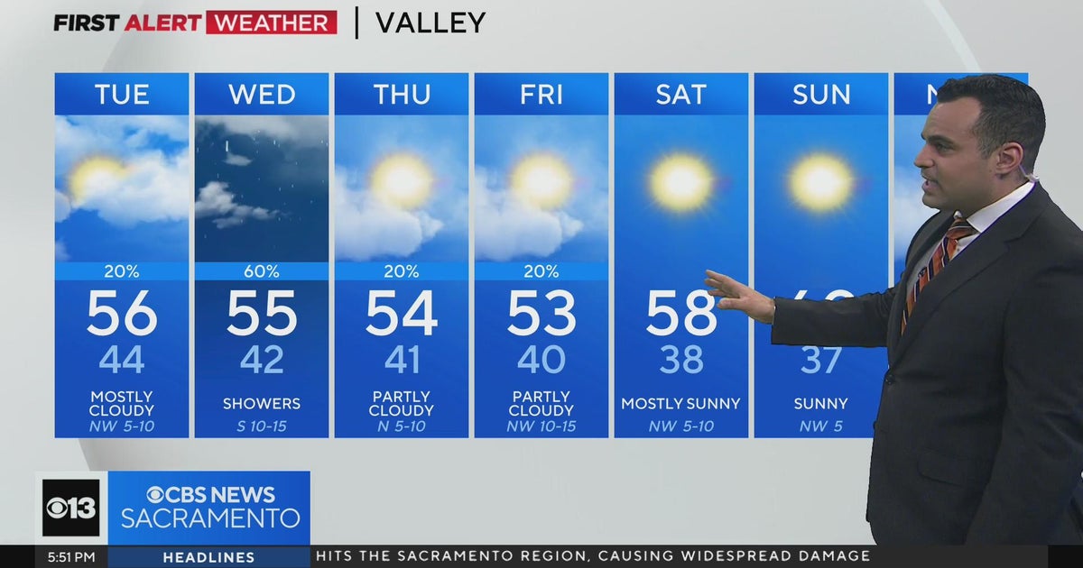 Monday evening forecast: February 5, 2024