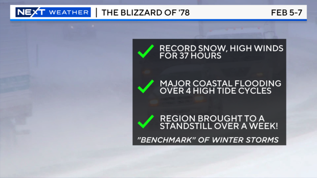 2023-blizzard-of-78-info.png 