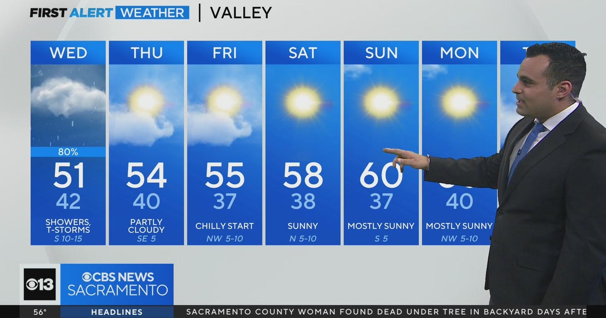 Tuesday evening forecast: February 6, 2024