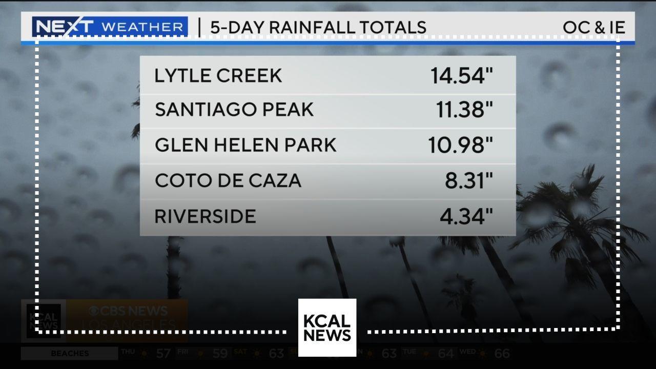 5-day rainfall totals from SoCal storm