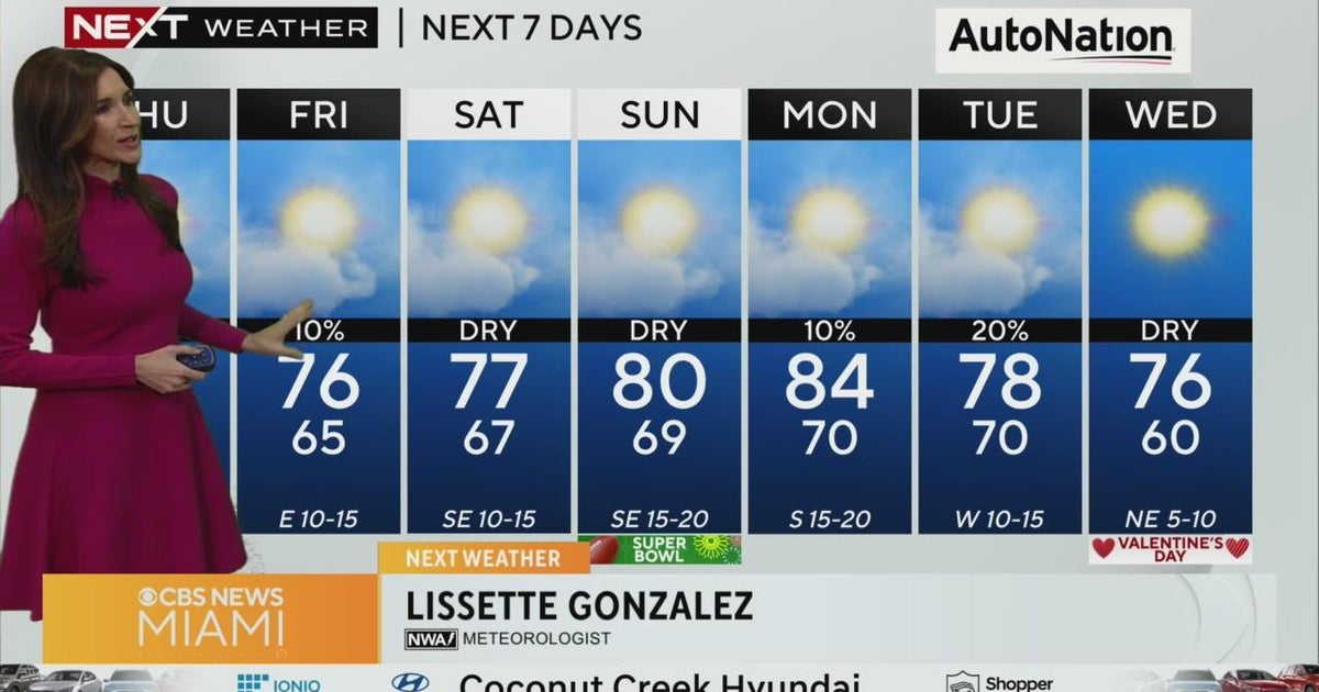 Miami Weather for Thursday 2/8/2024 7AM - CBS Miami