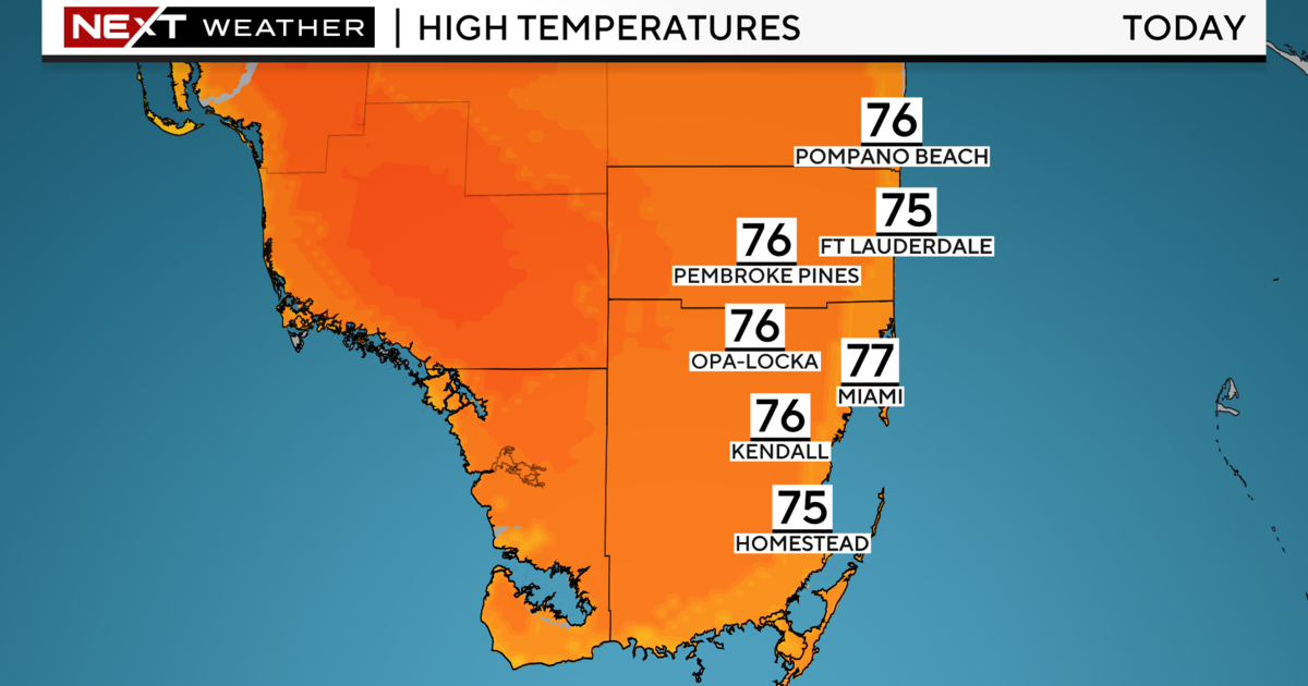 South Florida’s warmer weather into the weekend