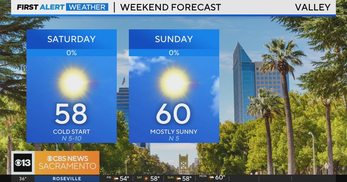 Friday morning Sacramento weather forecast - 2/9/24