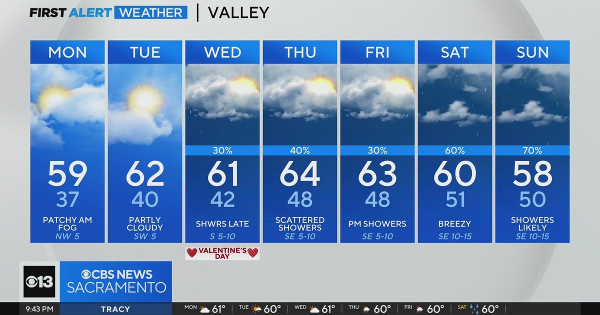 Sunday night weather forecast - Feb. 11, 2024