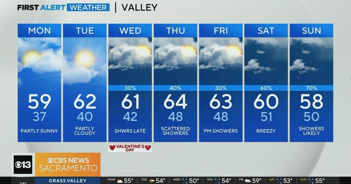 Monday morning weather forecast - Feb. 12, 2024