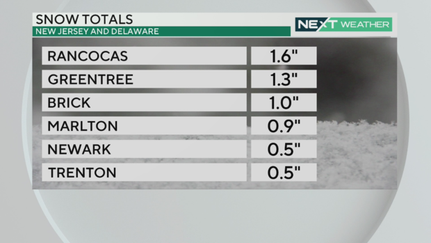 snow-totals-pa-today-feb-13-2024.png 