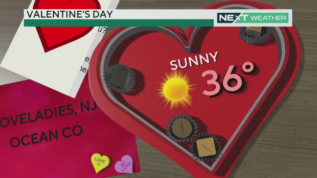 Valentine's Day forecast 