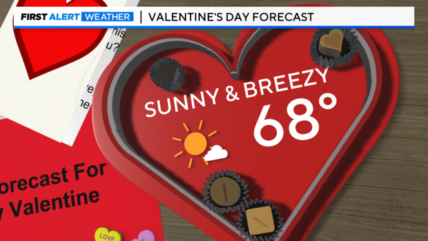 thumbnail-valentines-day-forecast-chocolates.png 