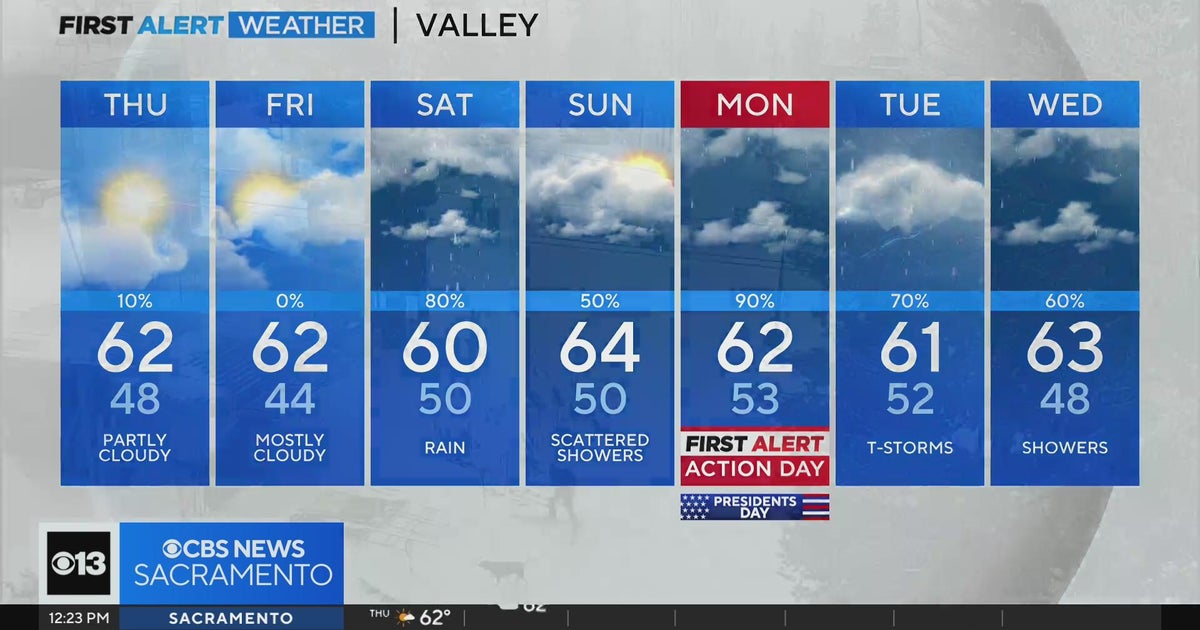 Thursday afternoon weather forecast - Feb. 15, 2024