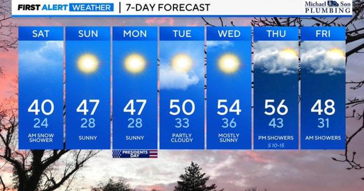 Limited Snowfall in Maryland During Fast-Moving Winter Storm