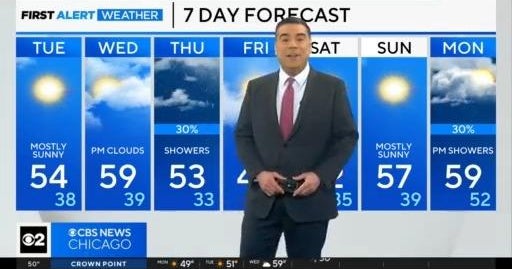 Rainy Wednesday on the way - CBS Chicago