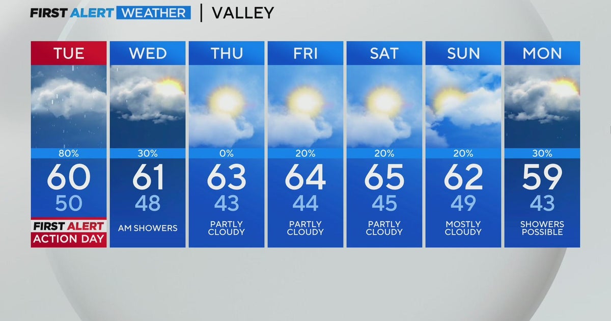 Tuesday afternoon weather forecast - Feb. 20, 2024
