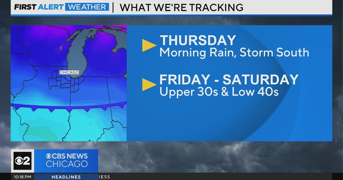 Morning rain Thursday, colder Friday and Saturday - CBS Chicago