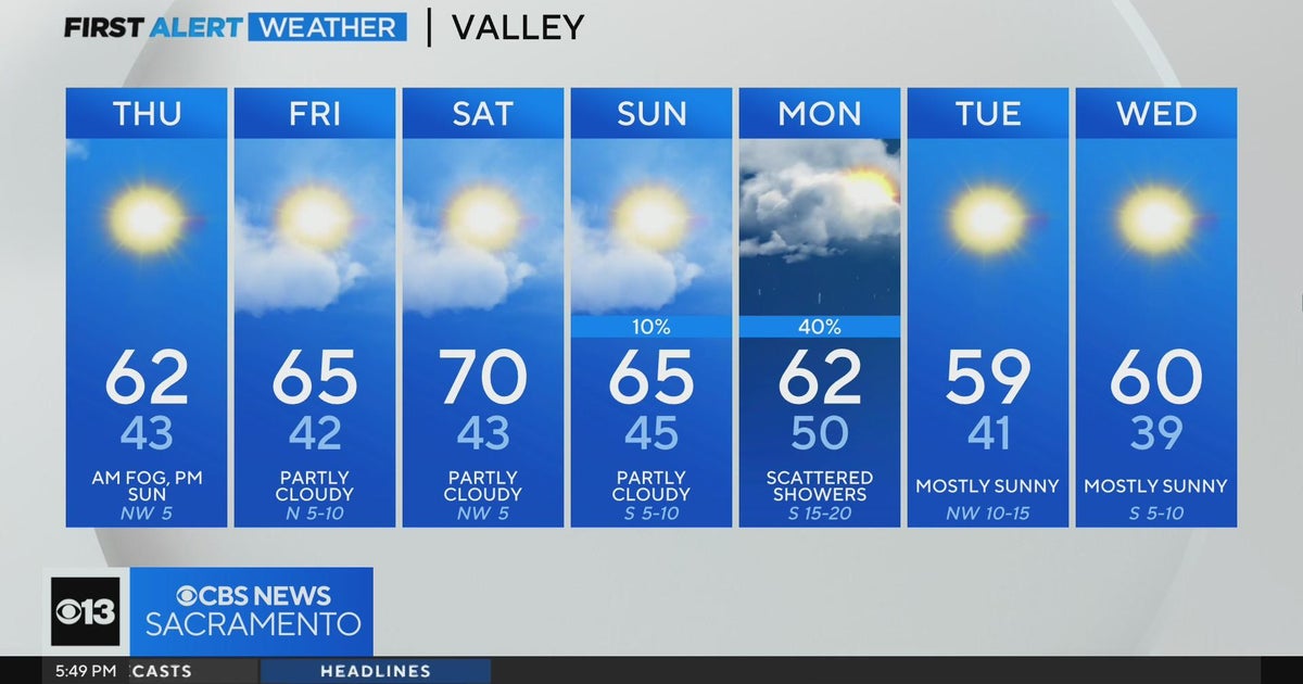 Wednesday evening weather forecast - Feb. 21, 2024