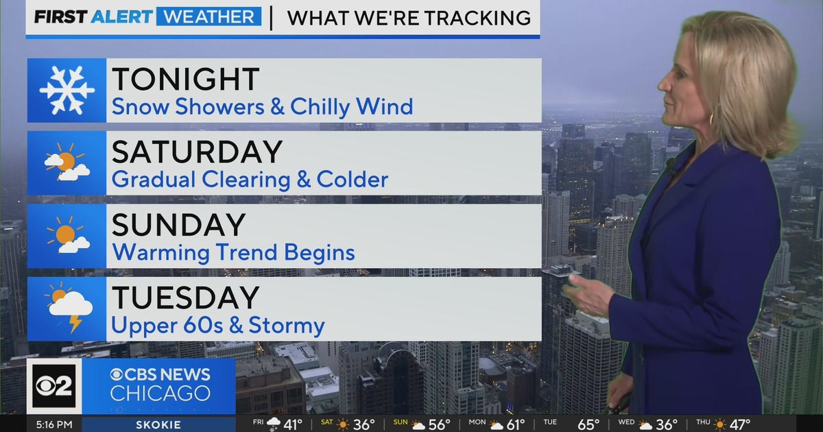 Chicago gets colder before warm weather returns - CBS Chicago