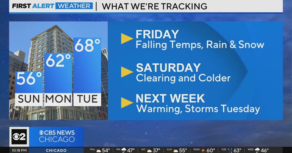 Falling temperatures, rain, snow on Friday - CBS Chicago