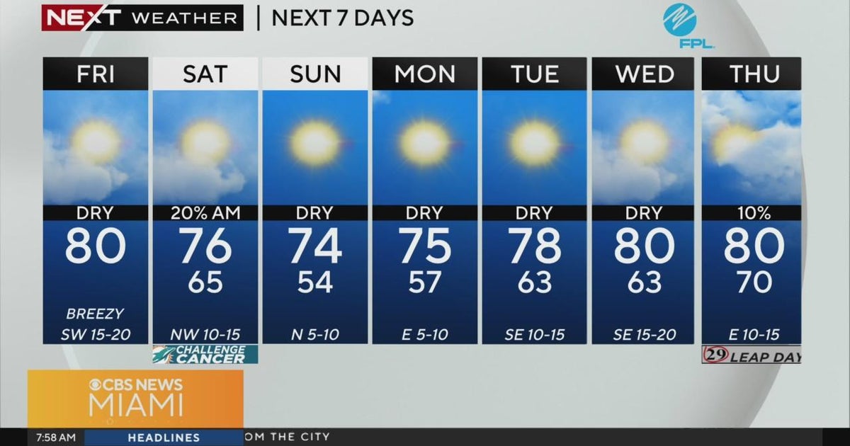 Miami Weather for Friday 2/23/2023 7AM - CBS Miami