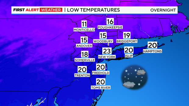 md-tonight-lows.png 