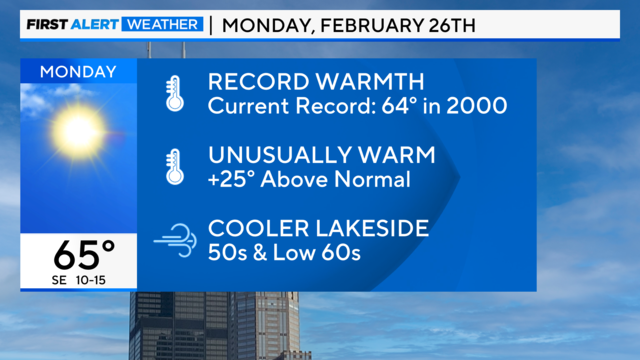 record-warmth-225.png 