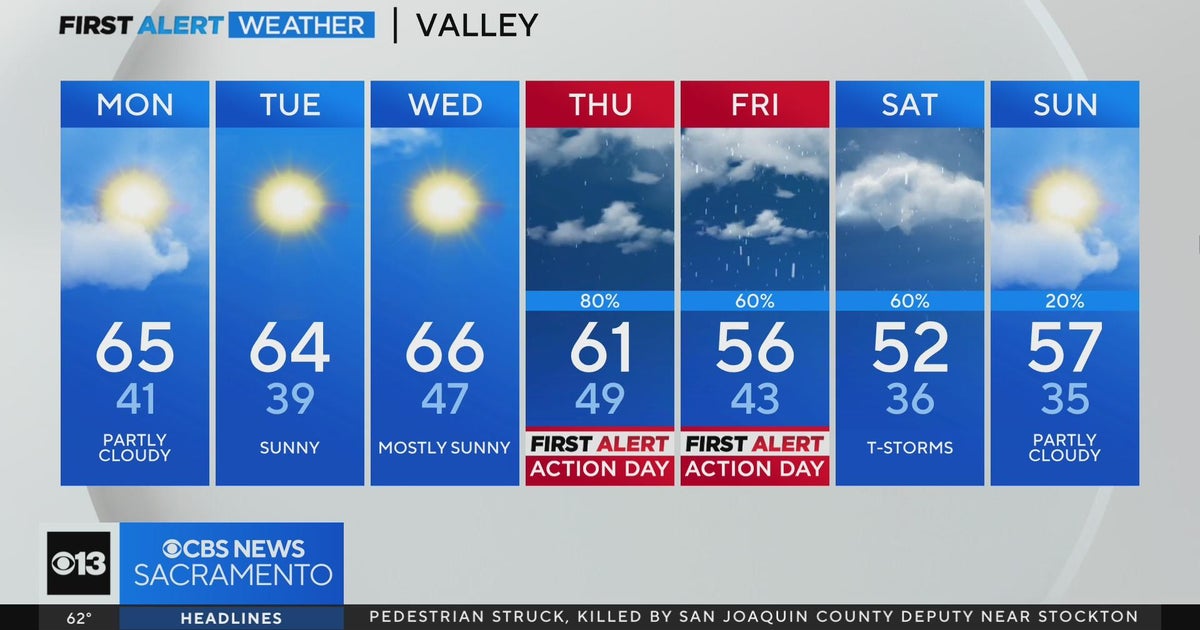 Monday afternoon weather forecast - Feb. 26, 2024