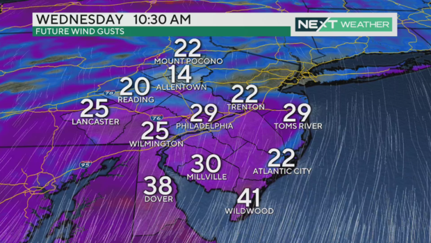 Wednesday AM wind gusts 