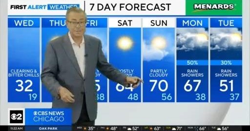 Chicago will get warmer weather - CBS Chicago