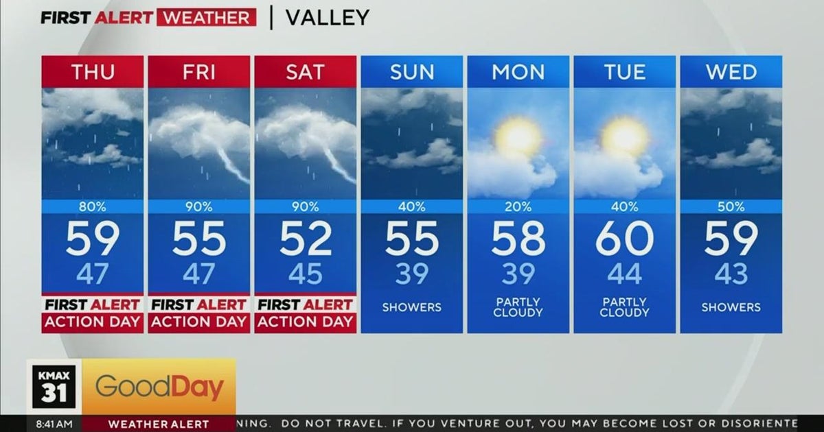 Some snow now starting to come down in Sierra: Latest forecast