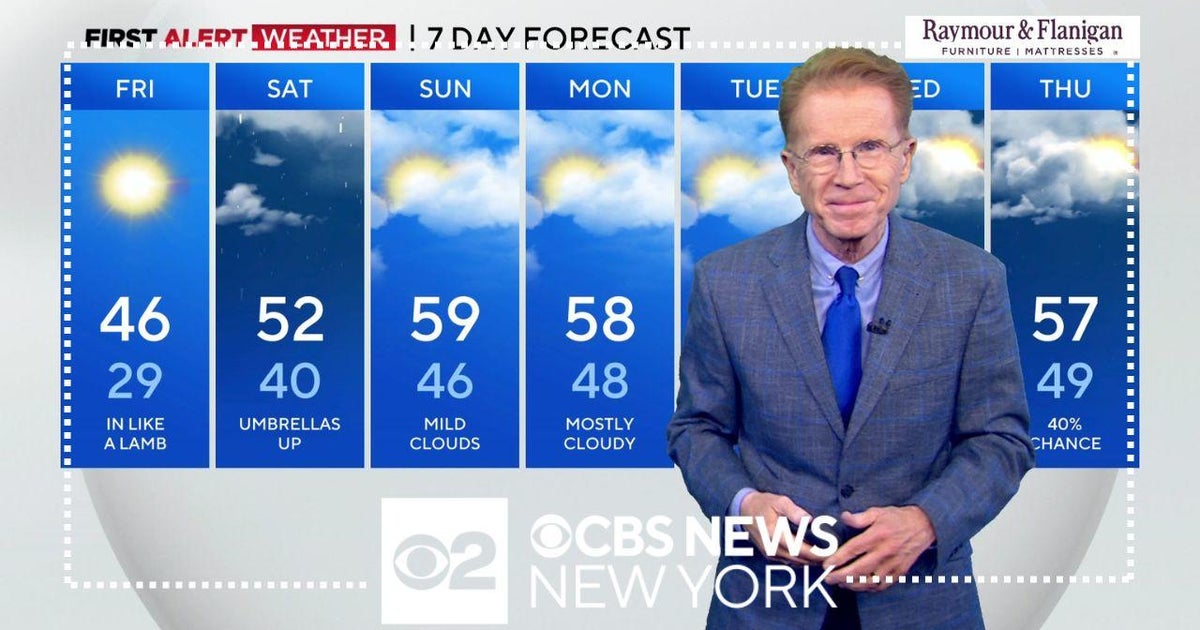 First Alert Weather: Friday afternoon update - 3/1/24 - CBS New York
