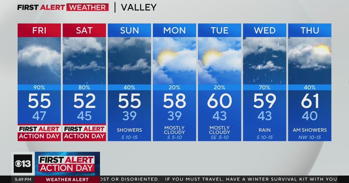 Thursday evening forecast: February 29, 2024