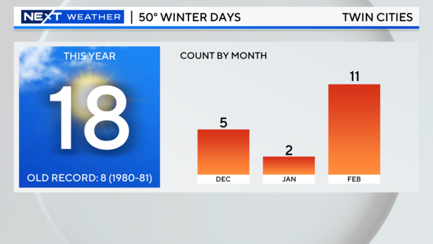 50-degree-winter-count.png 