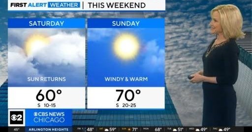 Chicago gets spring-like temps this weekend - CBS Chicago
