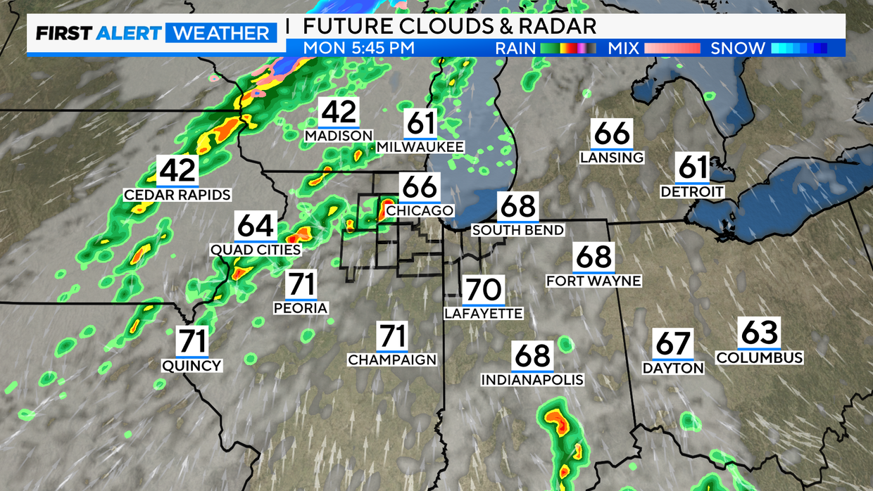 Future Clouds and Radar 