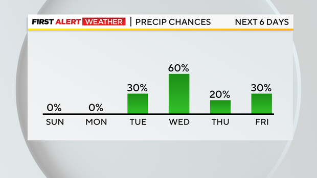 rain-chance.png 
