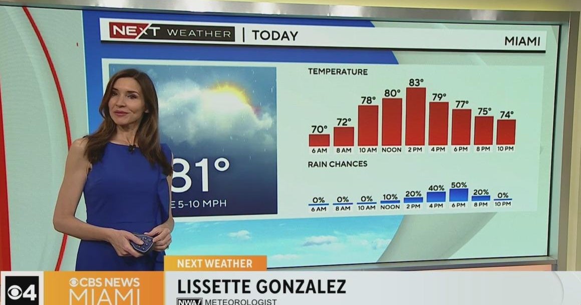 Mild start to week, but storms expected to develop through midweek