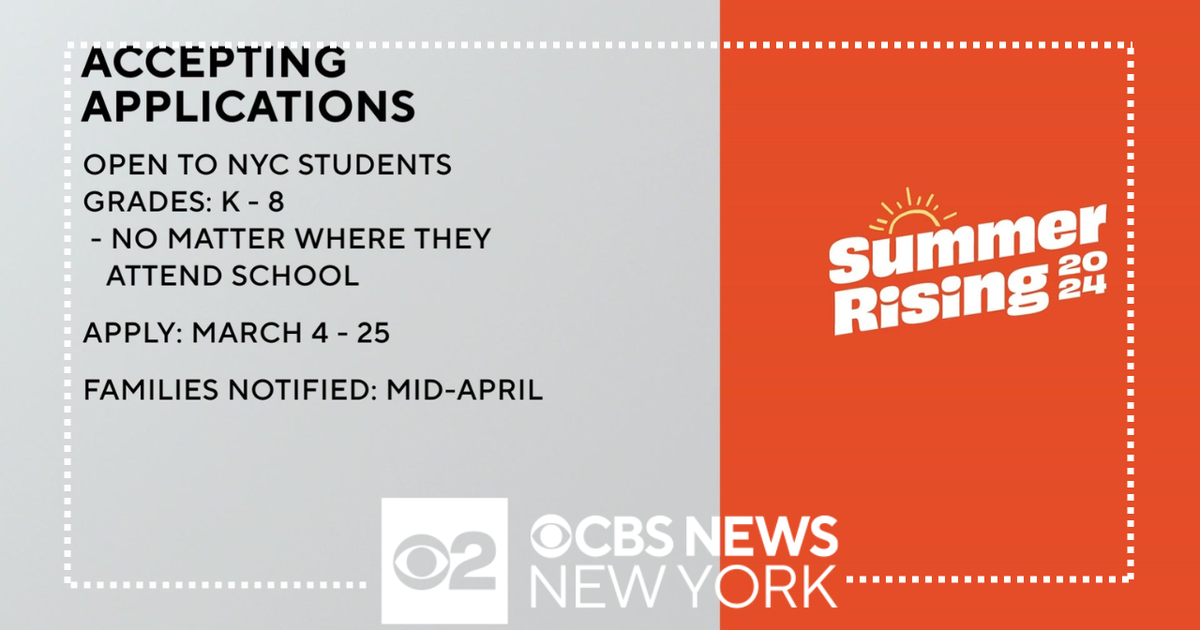 Summer Rising 2025 Dates