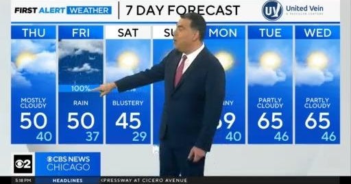 Expect showers on Friday - CBS Chicago