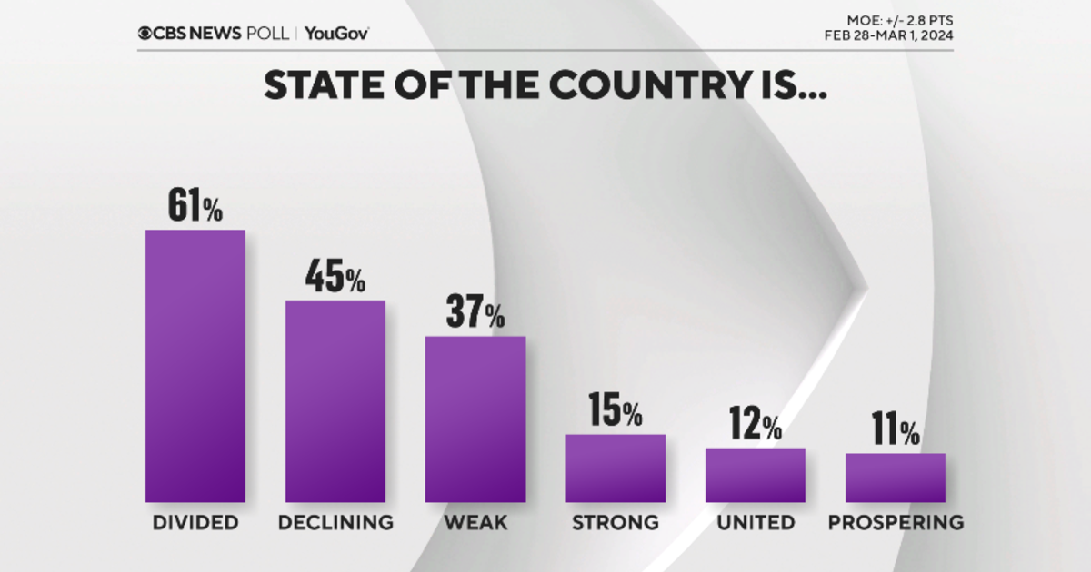 CBS News poll finds most Americans see “state of the union” as divided, but their economic outlook has been improving