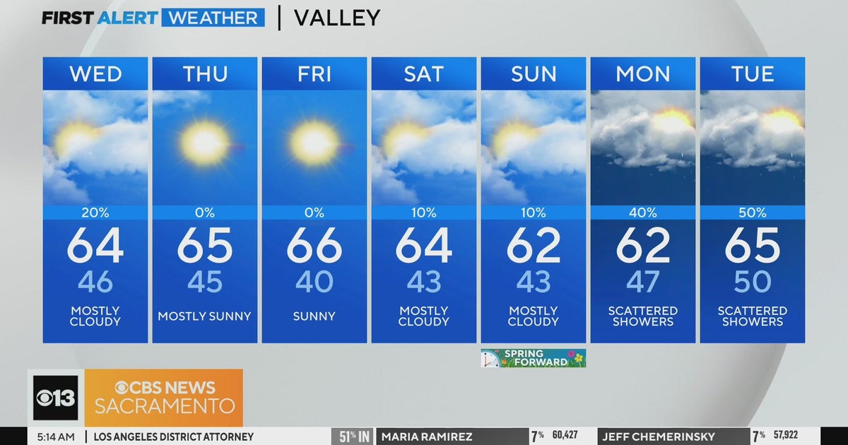 Wednesday morning weather forecast - March 6, 2024