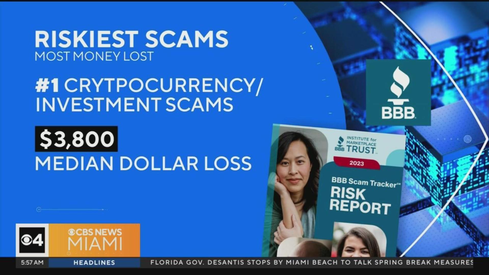 Scams increasing on social media, says the Better Business Bureau