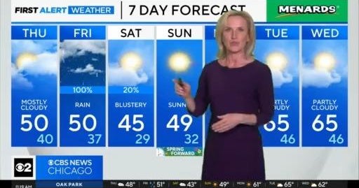 Get ready for more rain, Chicago - CBS Chicago