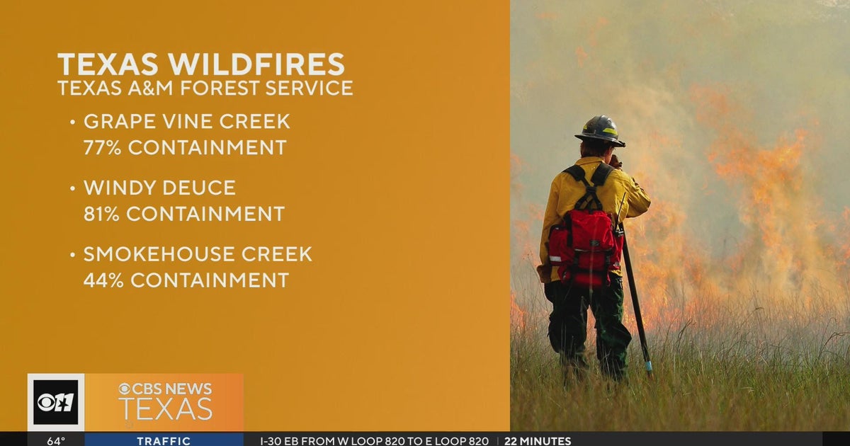 Fire crews making progress containing Panhandle wildfires - CBS Texas
