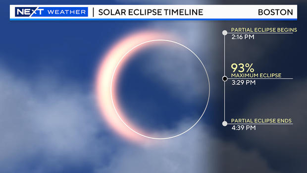 eclipse5.jpg 