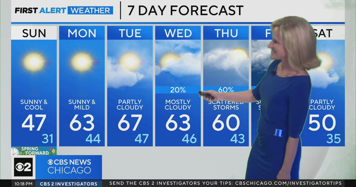 More above average temperatures coming to Chicago area - CBS Chicago