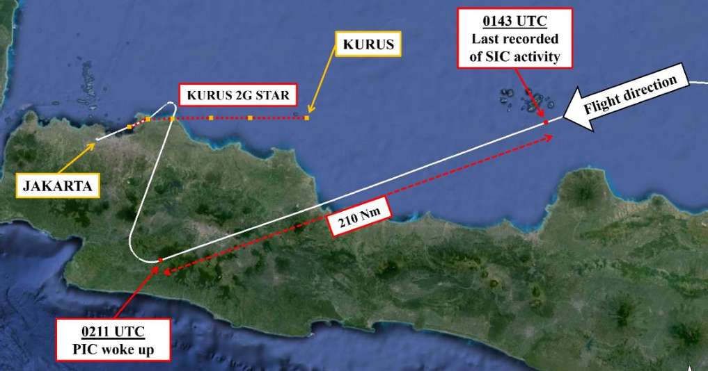 Two pilots fall asleep mid-flight with more than 150 on board 36,000 feet in the air