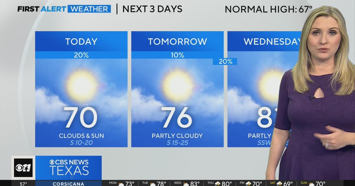 Clouds stick around this week - CBS Texas