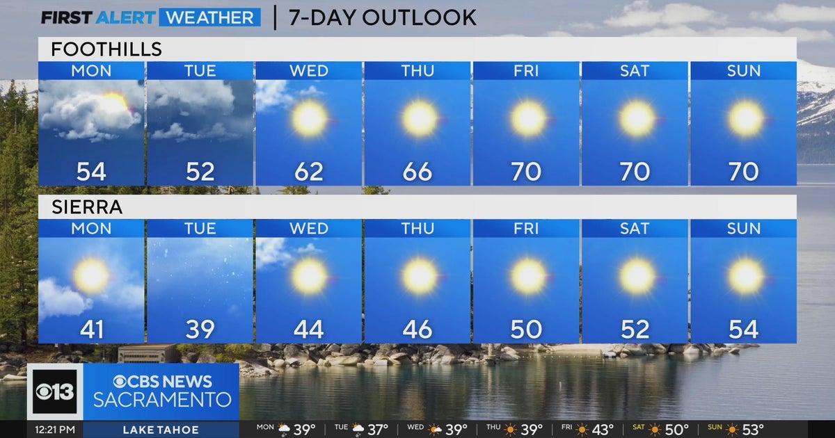 Monday afternoon weather forecast - March 11, 2024