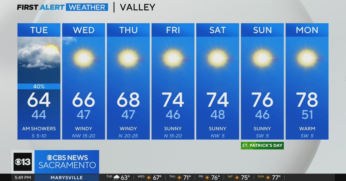 Monday evening forecast: March 11, 2024