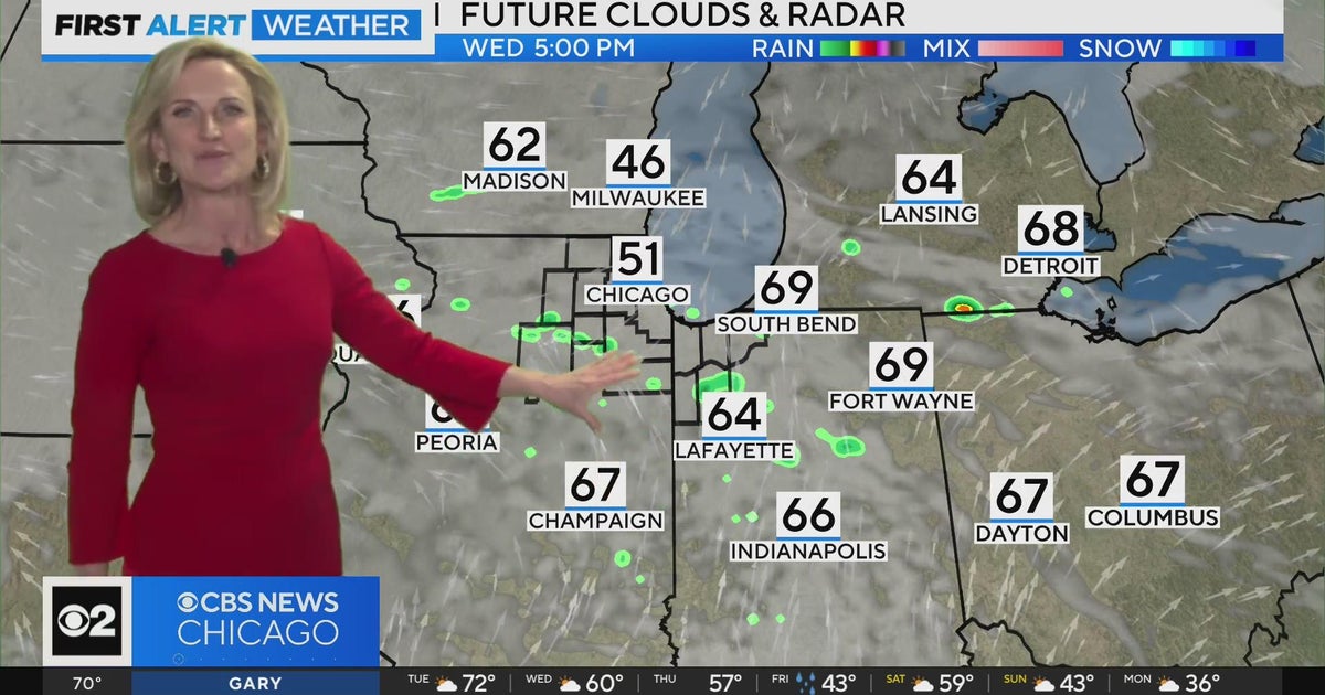 Warm and windy weather to usher in Wednesday - CBS Chicago