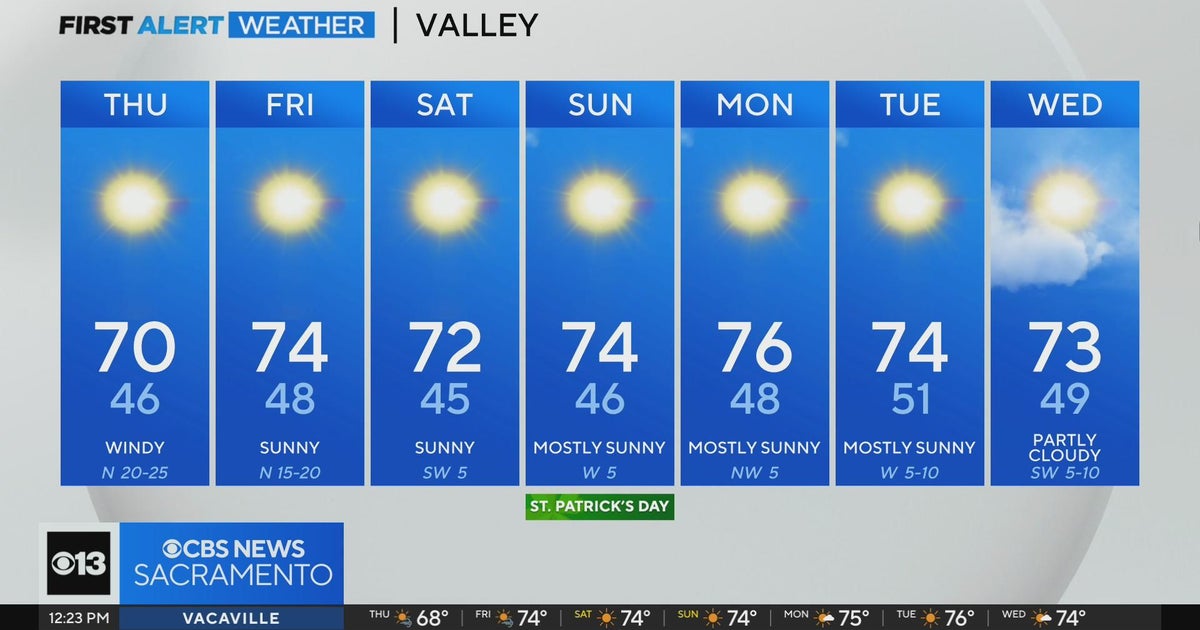 Thursday afternoon weather forecast - March 14, 2024