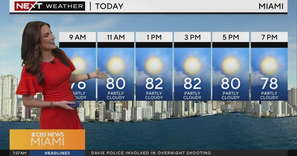 Miami Weather for Friday 3/15/2024 7AM - CBS Miami